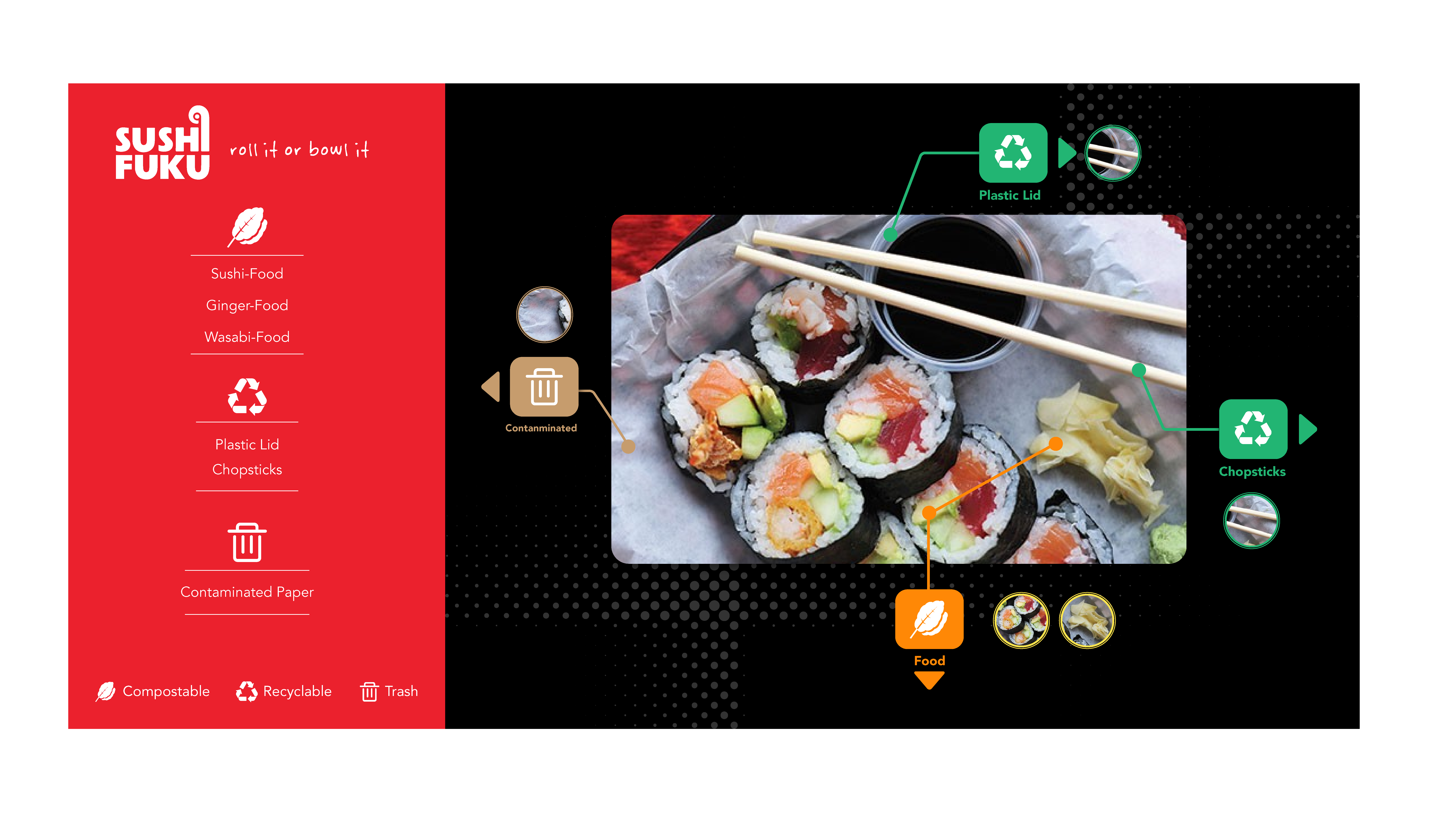 OmniRecycle: A Story of Recycling - Featured image