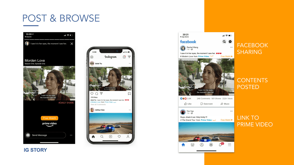 VideoMark Share Feature